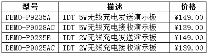 http://img.cecport.com/sns//data/upload/2015/0806/1438838581431587.png 64.png