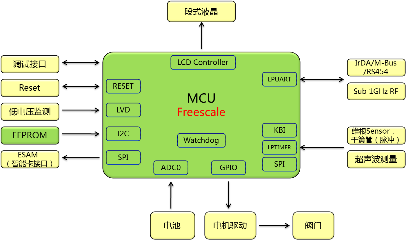 图1.png