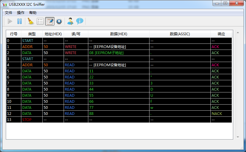 I2C_Sniffer_DecodeDisplay.png