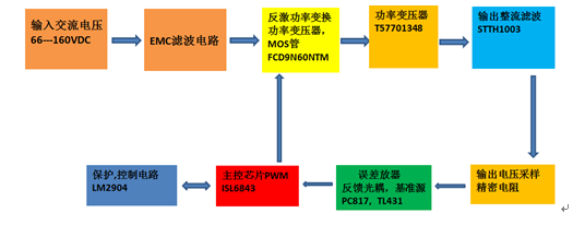 电源模块框图.png