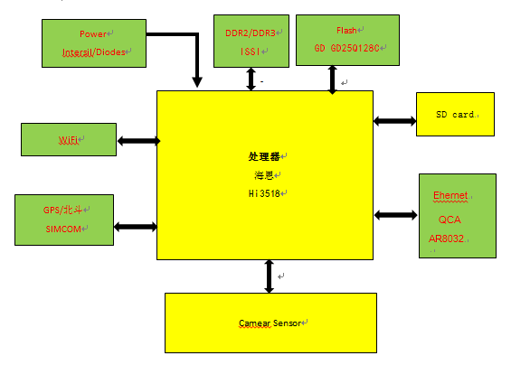 QQ图片20160328102749.png