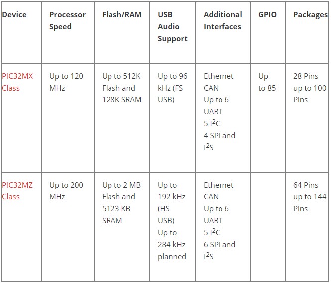 usb-audio-2.jpg